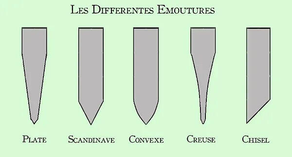 crédit image theoutdoorway